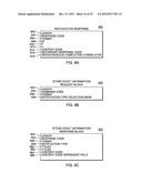 DATA RETURNED RESPONSIVE TO EXECUTING A START SUBCHANNEL INSTRUCTION diagram and image