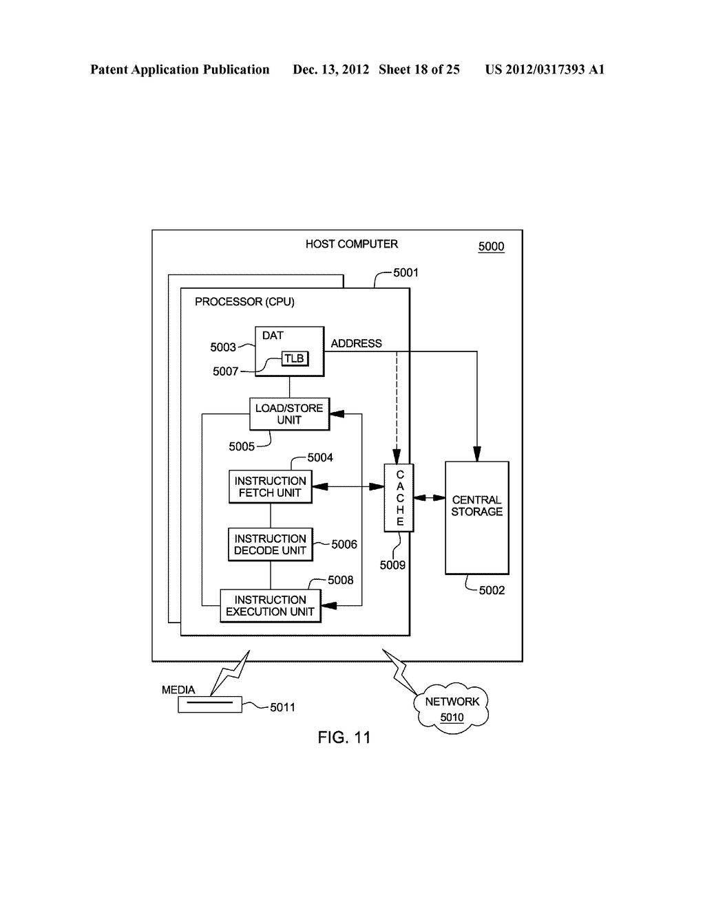 DATA RETURNED RESPONSIVE TO EXECUTING A START SUBCHANNEL INSTRUCTION - diagram, schematic, and image 19