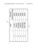 LOW LATENCY REPLICATION TECHNIQUES WITH CONTENT ADDRESSABLE STORAGE diagram and image