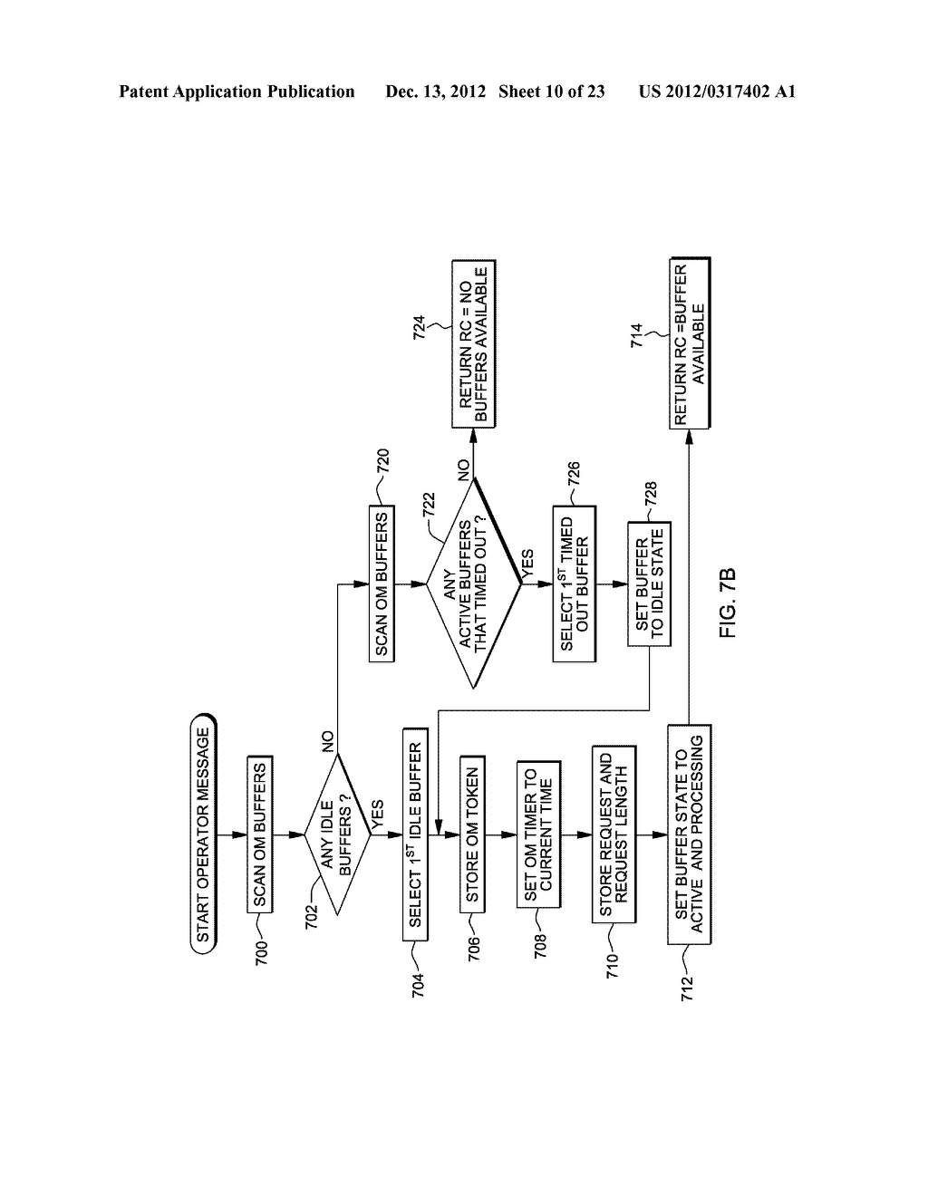 EXECUTING A START OPERATOR MESSAGE COMMAND - diagram, schematic, and image 11