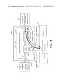 METHOD OF OPERATING A HETEROGENEOUS COMPUTER SYSTEM diagram and image