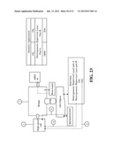 METHOD OF OPERATING A HETEROGENEOUS COMPUTER SYSTEM diagram and image