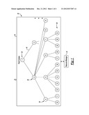 APPARATUS AND METHOD FOR PERFORMING A REBALANCE OF RESOURCES FOR ONE OR     MORE DEVICES AT BOOT TIME diagram and image