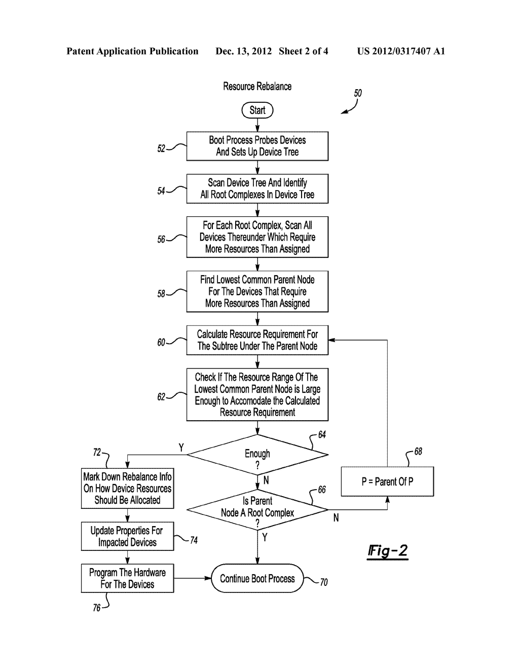 APPARATUS AND METHOD FOR PERFORMING A REBALANCE OF RESOURCES FOR ONE OR     MORE DEVICES AT BOOT TIME - diagram, schematic, and image 03