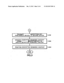 Mobile Printing diagram and image