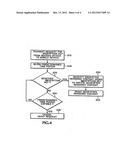 Mobile Printing diagram and image