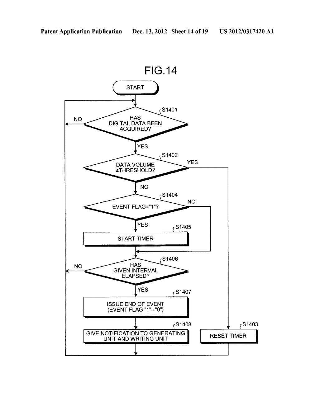 ELECTRONIC SIGNATURE DEVICE AND ELECTRONIC SIGNATURE METHOD - diagram, schematic, and image 15