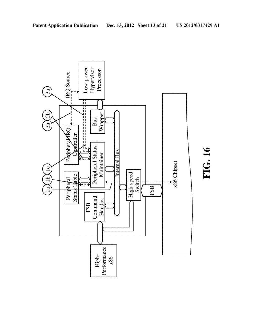 GREEN COMPUTING HETEROGENEOUS COMPUTER SYSTEM - diagram, schematic, and image 14