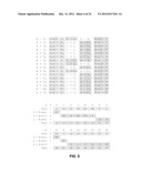 NON-FAULTING AND FIRST FAULTING INSTRUCTIONS FOR PROCESSING VECTORS diagram and image