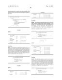 NON-FAULTING AND FIRST FAULTING INSTRUCTIONS FOR PROCESSING VECTORS diagram and image