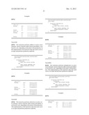 NON-FAULTING AND FIRST FAULTING INSTRUCTIONS FOR PROCESSING VECTORS diagram and image