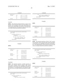 NON-FAULTING AND FIRST FAULTING INSTRUCTIONS FOR PROCESSING VECTORS diagram and image