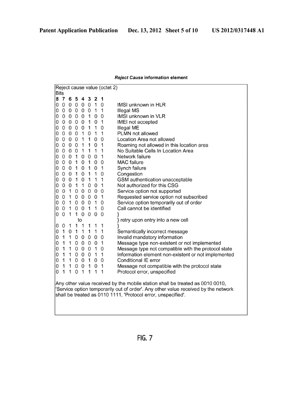 SENDING NETWORK REJECT/ERROR CODES FROM A TERMINAL ADAPTOR TO TERMINAL     EQUIPMENT THROUGH AN AT COMMAND INTERFACE - diagram, schematic, and image 06