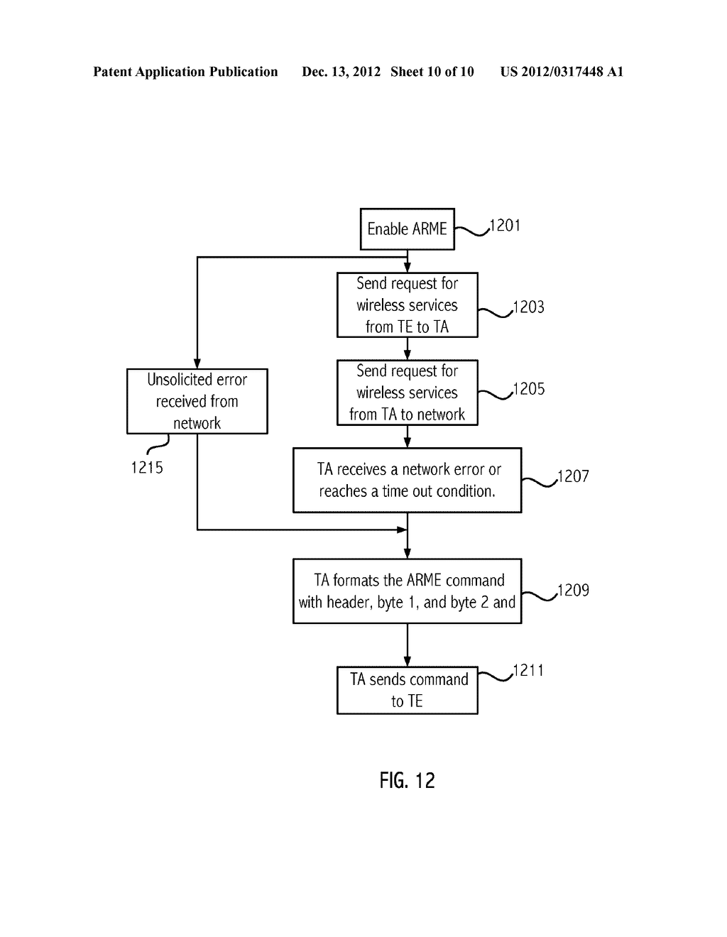 SENDING NETWORK REJECT/ERROR CODES FROM A TERMINAL ADAPTOR TO TERMINAL     EQUIPMENT THROUGH AN AT COMMAND INTERFACE - diagram, schematic, and image 11