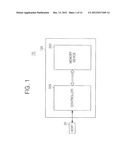 DEVICE AND METHOD FOR TESTING SEMICONDUCTOR DEVICE diagram and image