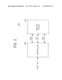 DEVICE AND METHOD FOR TESTING SEMICONDUCTOR DEVICE diagram and image