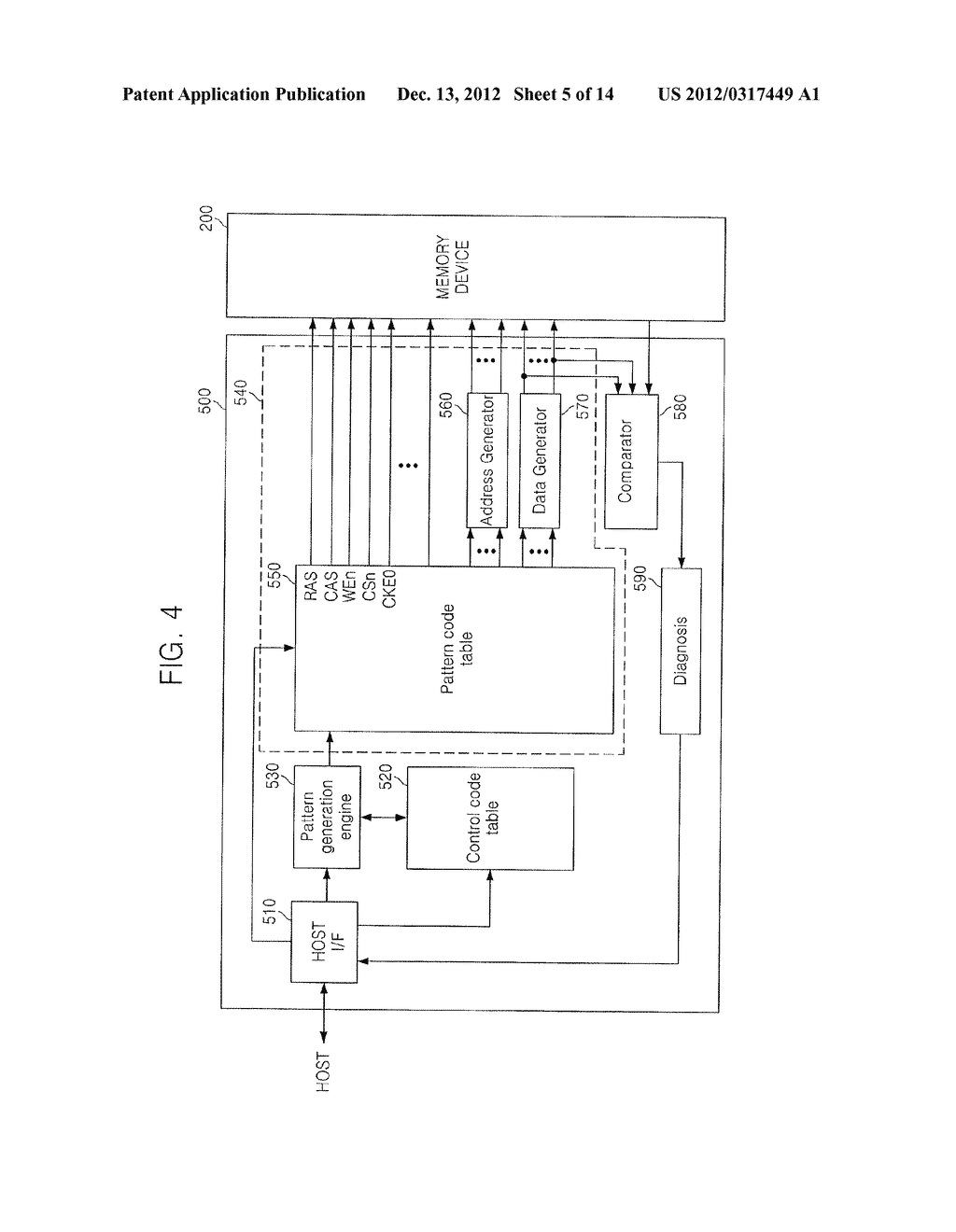 DEVICE AND METHOD FOR TESTING SEMICONDUCTOR DEVICE - diagram, schematic, and image 06