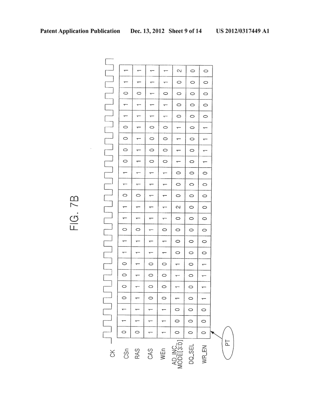 DEVICE AND METHOD FOR TESTING SEMICONDUCTOR DEVICE - diagram, schematic, and image 10