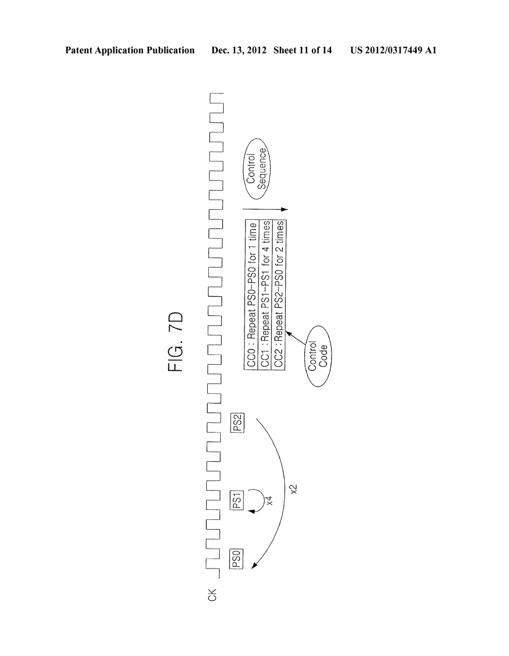 DEVICE AND METHOD FOR TESTING SEMICONDUCTOR DEVICE - diagram, schematic, and image 12