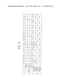 DEVICE AND METHOD FOR TESTING SEMICONDUCTOR DEVICE diagram and image