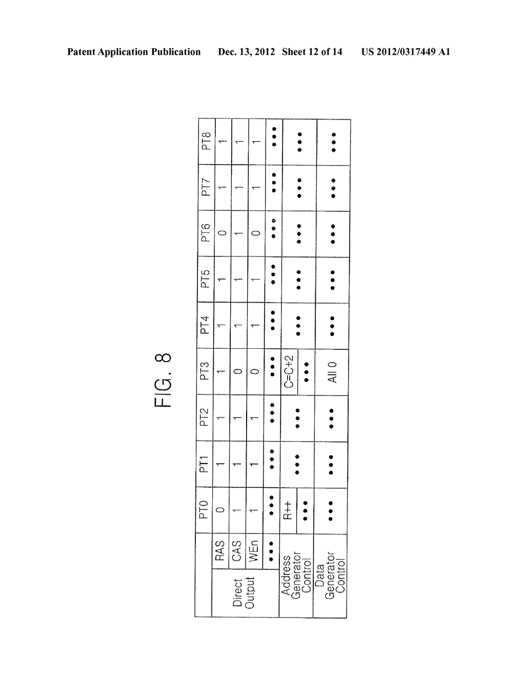 DEVICE AND METHOD FOR TESTING SEMICONDUCTOR DEVICE - diagram, schematic, and image 13