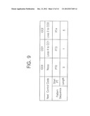 DEVICE AND METHOD FOR TESTING SEMICONDUCTOR DEVICE diagram and image