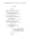 DEVICE AND METHOD FOR TESTING SEMICONDUCTOR DEVICE diagram and image