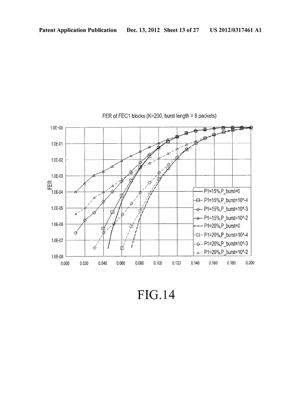 APPARATUS AND METHOD FOR TRANSMITTING AND RECEIVING PACKET IN BROADCASTING     AND COMMUNICATION SYSTEM - diagram, schematic, and image 14