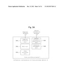 DEVICE, METHOD, AND COMPUTER READABLE MEDIUM FOR PROVIDING FORMS diagram and image