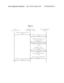 DEVICE, METHOD, AND COMPUTER READABLE MEDIUM FOR PROVIDING FORMS diagram and image