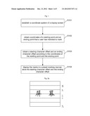 Method for making mark in electronic book and mobile terminal diagram and image