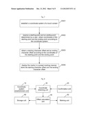 Method for making mark in electronic book and mobile terminal diagram and image