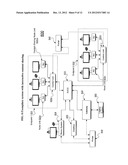 SYSTEMS AND METHODS FOR IMPROVED INTERACTIVE CONTENT SHARING IN VIDEO     COMMUNICATION SYSTEMS diagram and image