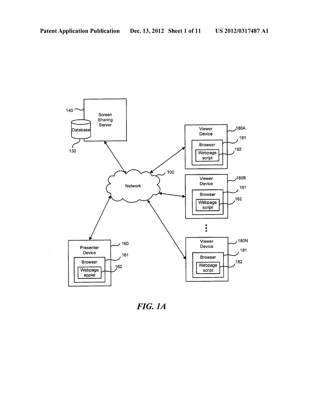 METHOD AND SYSTEM FOR BROWSER-BASED CONTROL OF A REMOTE COMPUTER - diagram, schematic, and image 02