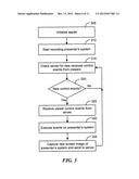 METHOD AND SYSTEM FOR BROWSER-BASED CONTROL OF A REMOTE COMPUTER diagram and image