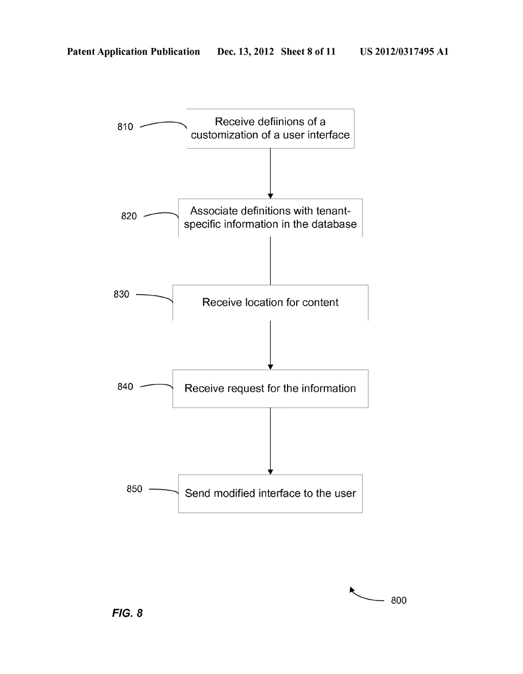 METHOD AND SYSTEM FOR CUSTOMIZING A USER INTERFACE TO AN ON-DEMAND     DATABASE SERVICE - diagram, schematic, and image 09