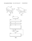 THREE-DIMENSIONAL VISUALIZATION OF STATUS AND PROGRESS OF A PROCESS diagram and image