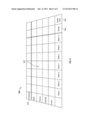 THREE-DIMENSIONAL VISUALIZATION OF STATUS AND PROGRESS OF A PROCESS diagram and image