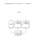 APPARATUS AND METHOD FOR PROVIDING A DYNAMIC USER INTERFACE IN     CONSIDERATION OF PHYSICAL CHARACTERISTICS OF A USER diagram and image