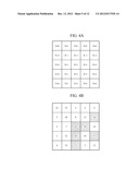 APPARATUS AND METHOD FOR PROVIDING A DYNAMIC USER INTERFACE IN     CONSIDERATION OF PHYSICAL CHARACTERISTICS OF A USER diagram and image