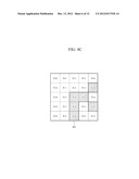 APPARATUS AND METHOD FOR PROVIDING A DYNAMIC USER INTERFACE IN     CONSIDERATION OF PHYSICAL CHARACTERISTICS OF A USER diagram and image