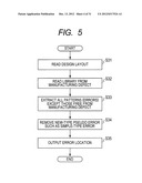 MASK DATA VERIFICATION APPARATUS, DESIGN LAYOUT VERIFICATION APPARATUS,     METHOD THEREOF, AND COMPUTER PROGRAM THEREOF diagram and image