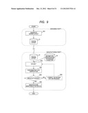 MASK DATA VERIFICATION APPARATUS, DESIGN LAYOUT VERIFICATION APPARATUS,     METHOD THEREOF, AND COMPUTER PROGRAM THEREOF diagram and image