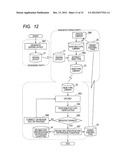 MASK DATA VERIFICATION APPARATUS, DESIGN LAYOUT VERIFICATION APPARATUS,     METHOD THEREOF, AND COMPUTER PROGRAM THEREOF diagram and image