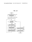 MASK DATA VERIFICATION APPARATUS, DESIGN LAYOUT VERIFICATION APPARATUS,     METHOD THEREOF, AND COMPUTER PROGRAM THEREOF diagram and image