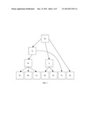 IDENTIFYING HIERARCHICAL CHIP DESIGN INTELLECTUAL PROPERTY THROUGH DIGESTS diagram and image