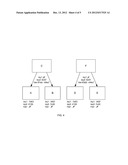 IDENTIFYING HIERARCHICAL CHIP DESIGN INTELLECTUAL PROPERTY THROUGH DIGESTS diagram and image