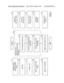 VERIFICATION METHOD, COMPUTER-READABLE RECORDING MEDIUM, AND DESIGN     VERIFICATION APPARATUS diagram and image