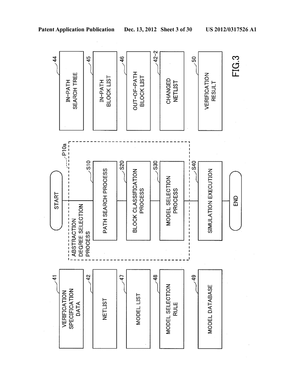 VERIFICATION METHOD, COMPUTER-READABLE RECORDING MEDIUM, AND DESIGN     VERIFICATION APPARATUS - diagram, schematic, and image 04