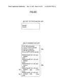 VERIFICATION METHOD, COMPUTER-READABLE RECORDING MEDIUM, AND DESIGN     VERIFICATION APPARATUS diagram and image